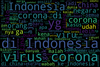 Sentiment analysis project preview
